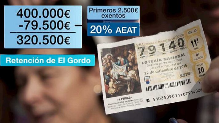La tarde en 24h - Economía en 24 h. - 22/12/15