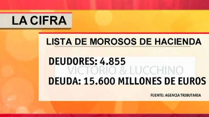 La tarde en 24h - Economía en 24 h. - 23/12/15