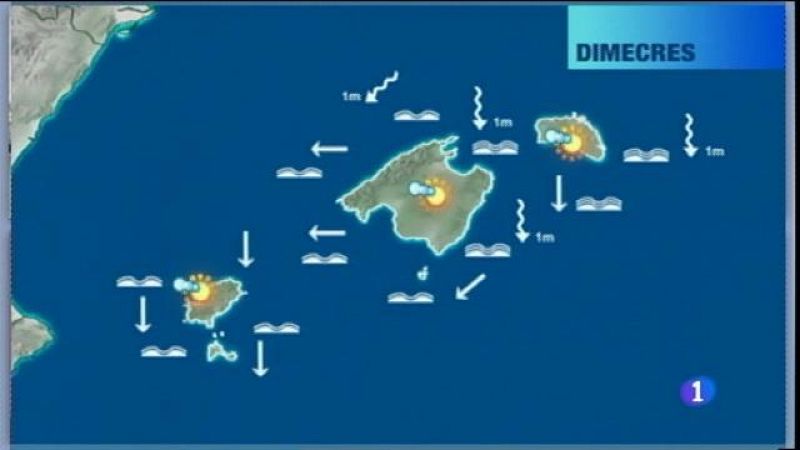 El temps a les Illes Balears - 29/12/15