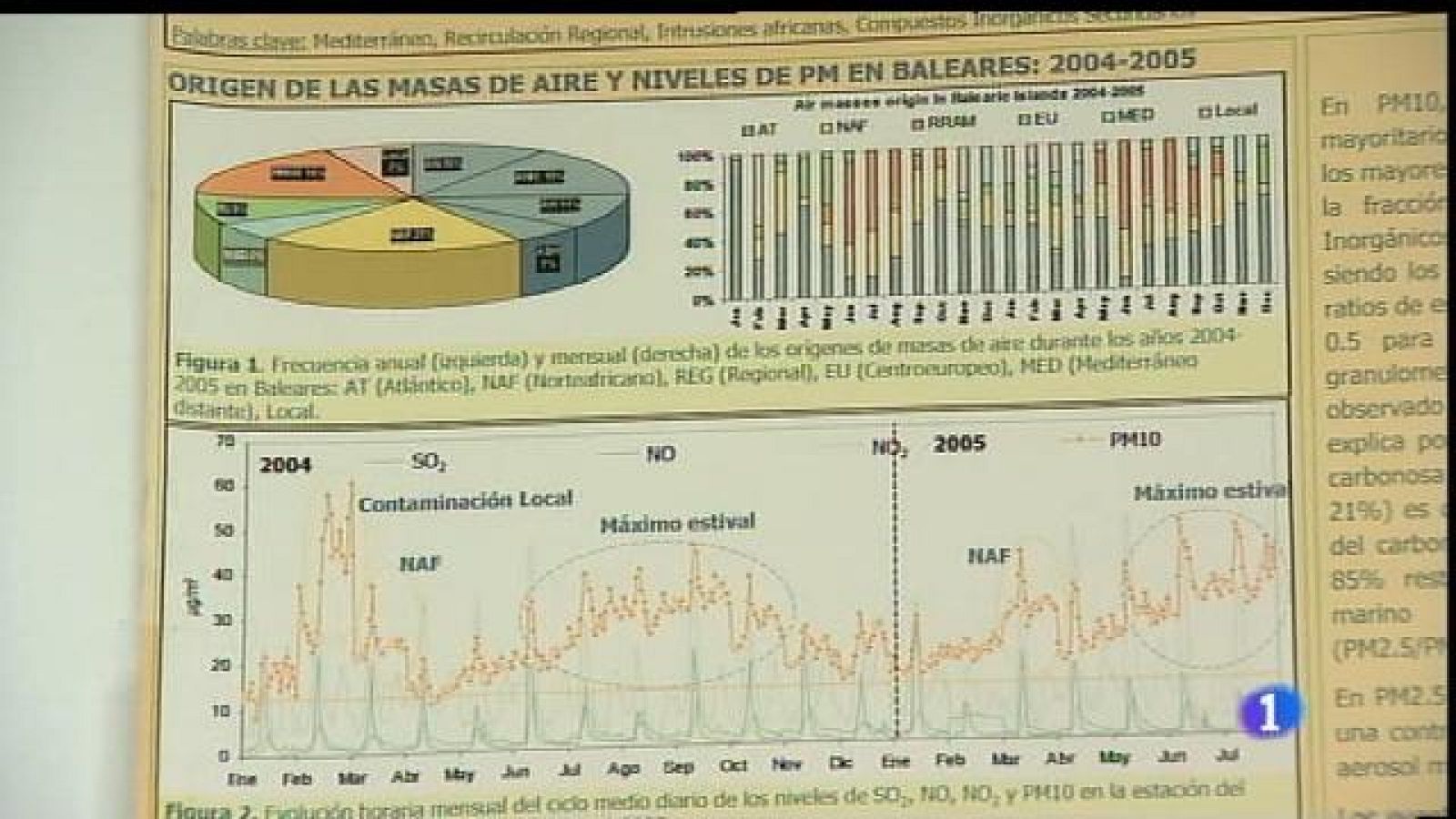 Contaminació a les Balears.