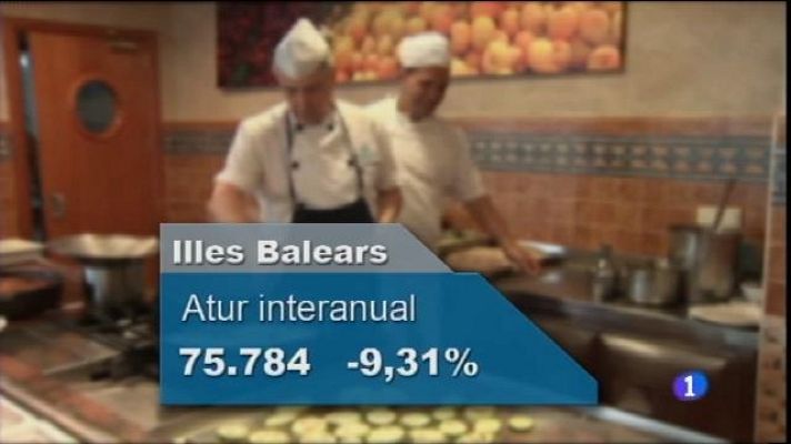 Informatiu Balear - L'atur baixa un 9% durant el 2015