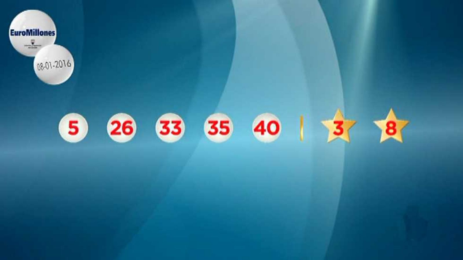 La suerte en tus manos - 08/01/16 - Ver ahora