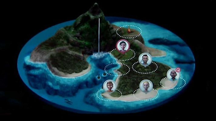 Emprende Digital - Emprende Digital - 10/01/16