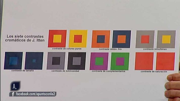 A punto con La 2 - A punto con La 2 - 12/01/16