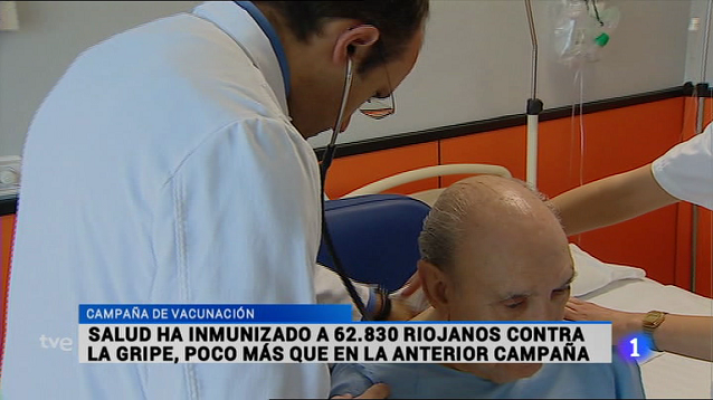 Informativo Telerioja - Informativo Telerioja 2 - 12/01/16