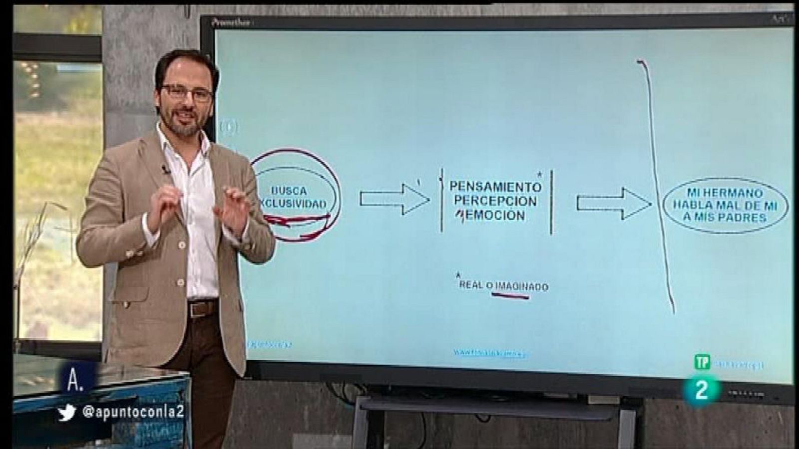 A punto con La2 - A punto para vivir con Tomás Navarro: la motivación