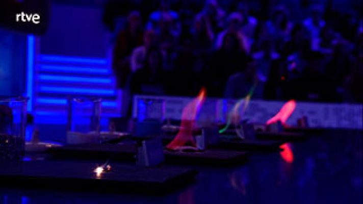  - Sacamos los colores a los elementos del cuerpo