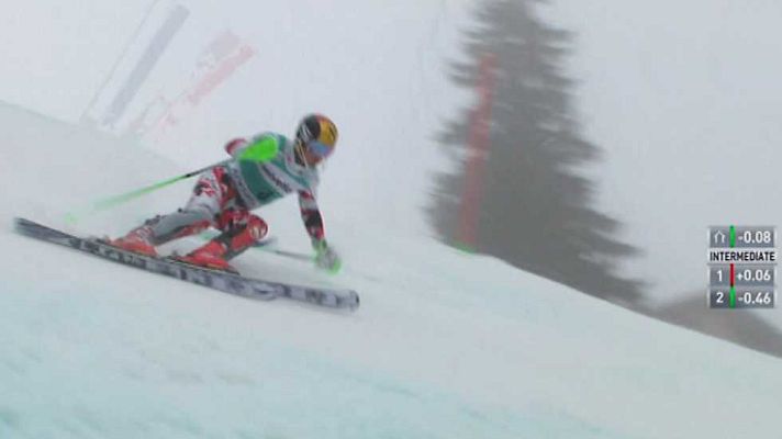 FIS Magazine - FIS. Magazine: Programa 8