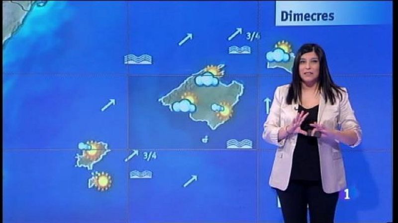 El temps a les Illes Balears - 19/01/16