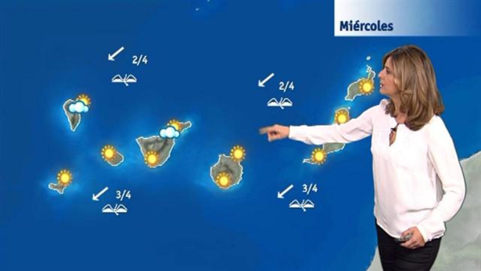 El tiempo en Canarias - 20/01/2016