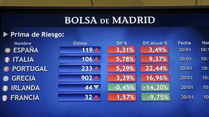 Telediario 1 - Telediario - 21 horas - 20/01/16