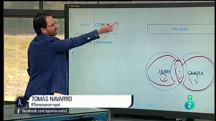 A punto con La 2 - Tomás navarro: la importancia de contextualizar