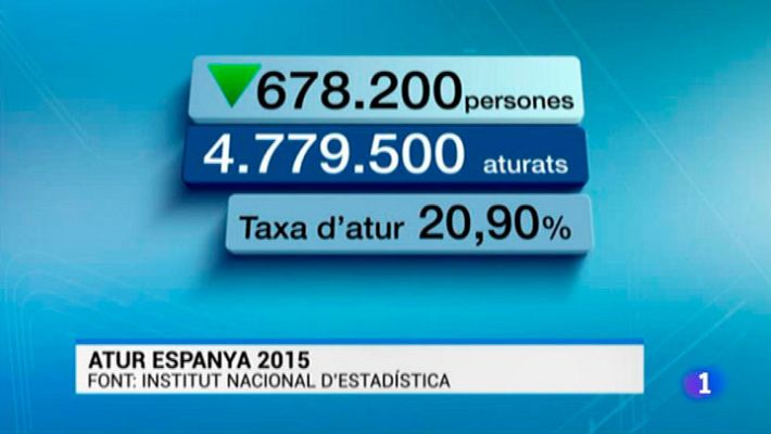 L'Informatiu - L'Informatiu 2 - 28/01/2016