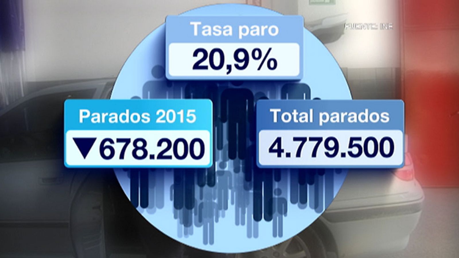 Telediario 2 en cuatro minutos - 28/01/16