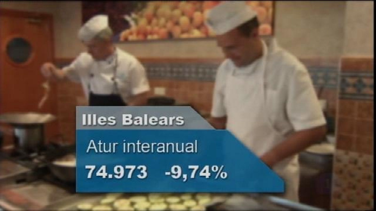 Informatiu Balear en 2' - 02/02/16