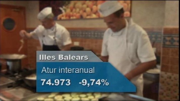 Informatiu Balear - Informatiu Balear en 2' - 02/02/16