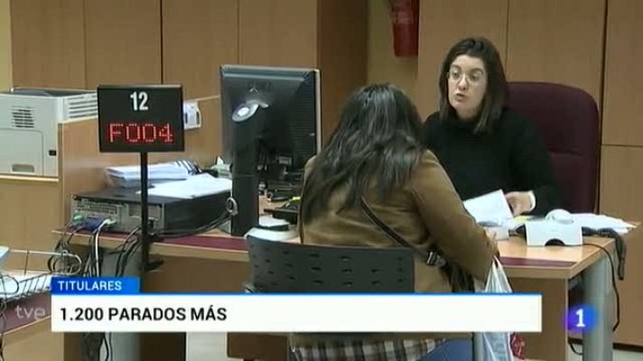 Noticias de Castilla y León - Castilla y León en 2' - 02/02/16