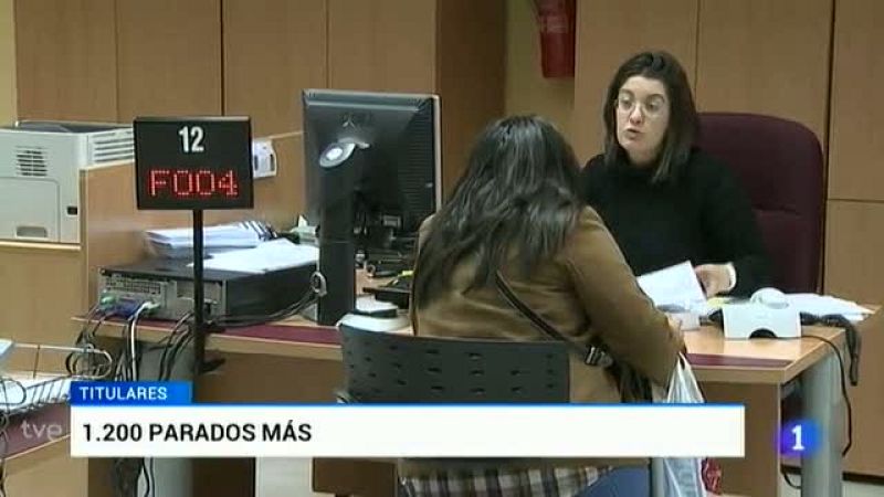 Castilla y León en 2' - 02/02/16