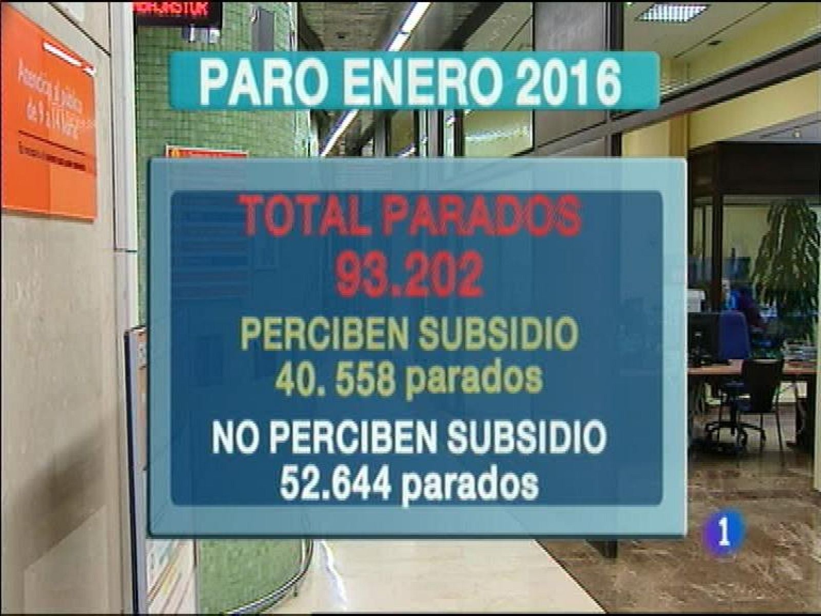 Asturias en 2' - 02/02/16 | Ver