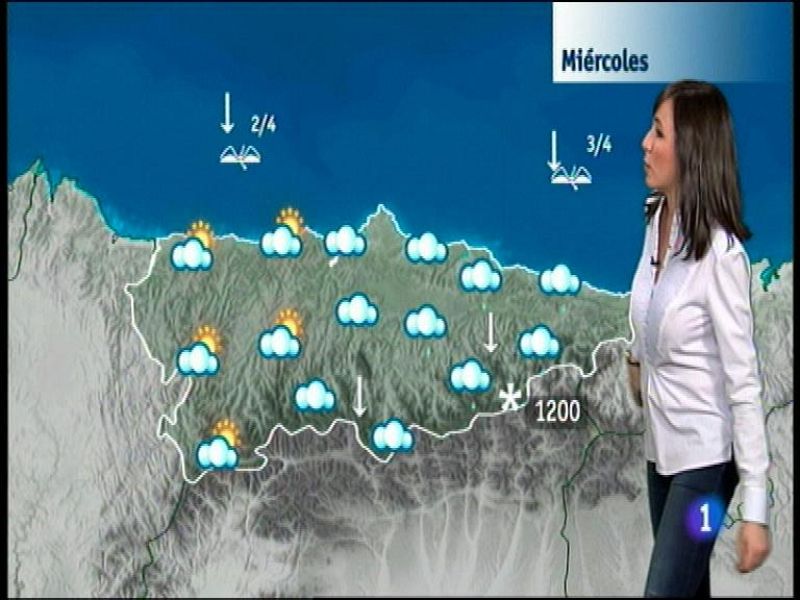 El tiempo en Asturias - 02/02/16 | Ver