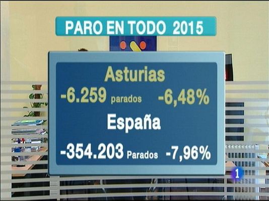 Panorama Regional - Panorama Regional 2 - 02/02/16