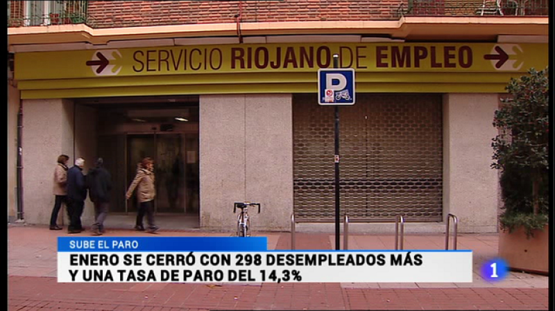 Informativo Telerioja 2 - 02/02/16