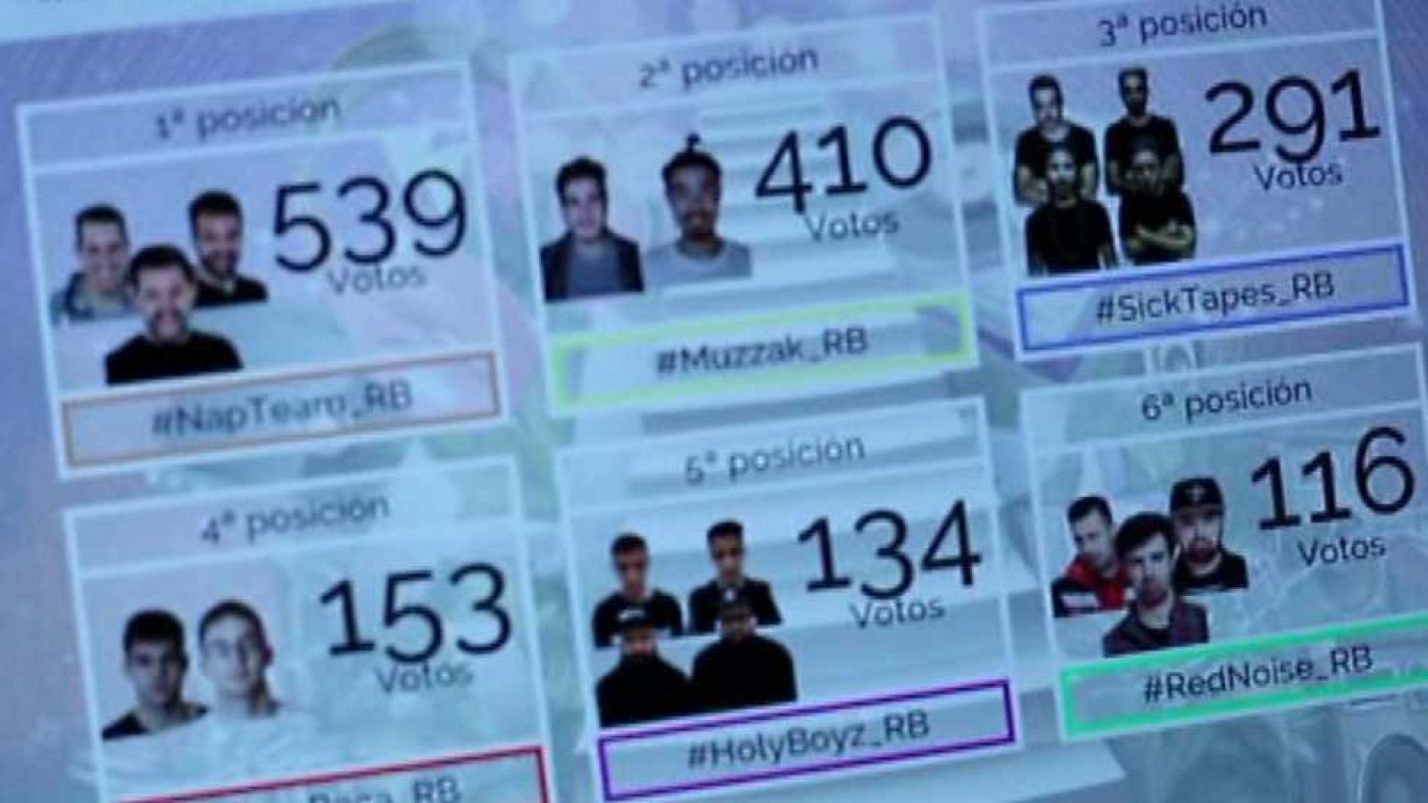 Cámara abierta 2.0 - Vive Ahora Talent; George Kembell  y José Mª Pou - Ver ahora