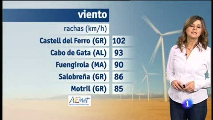 Noticias Andalucía - El tiempo en Andalucía - 15/02/2016