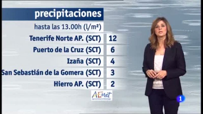 El tiempo en Canarias - 18/02/2016
