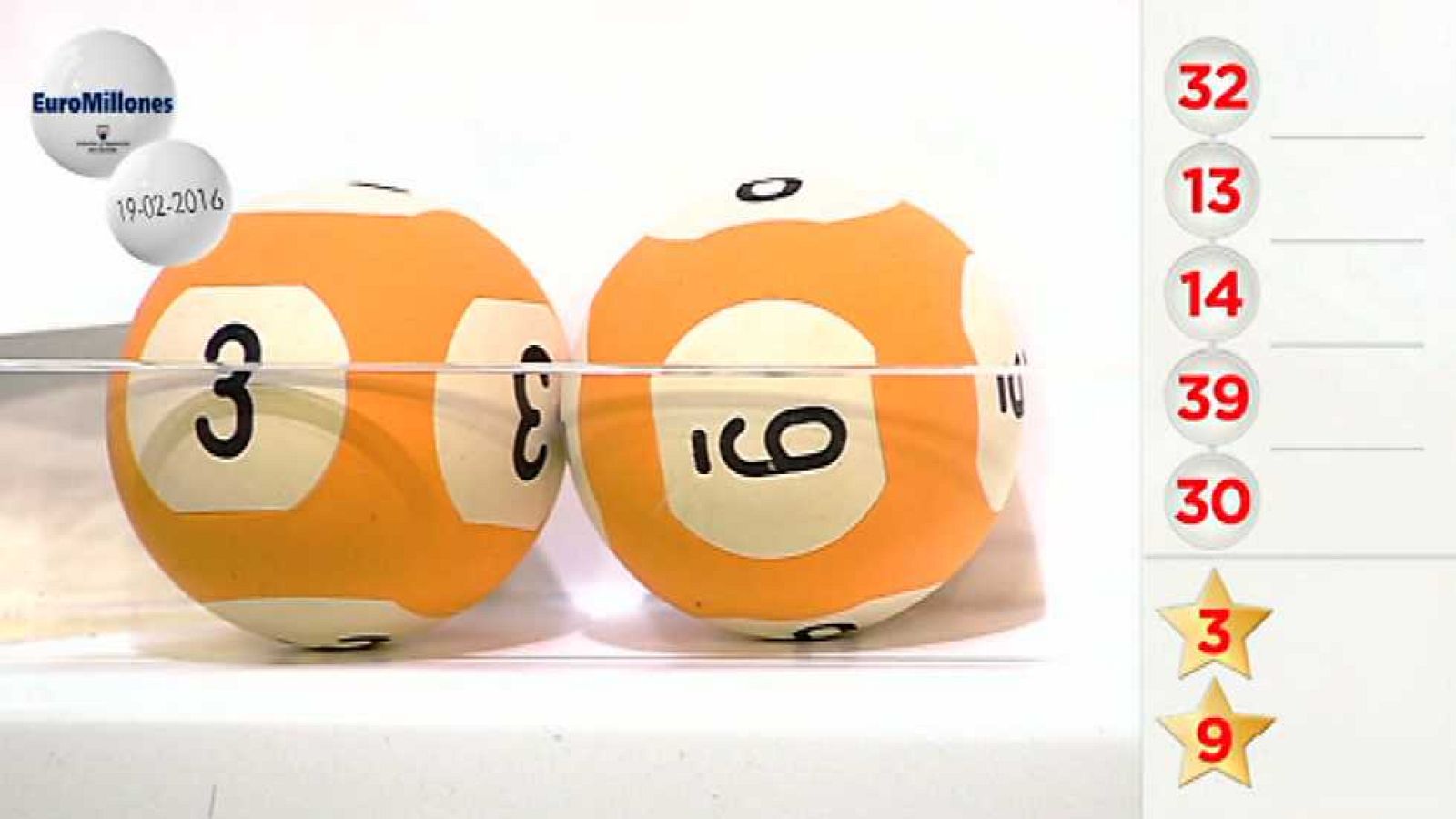 La suerte en tus manos - 19/02/16 - Ver ahora