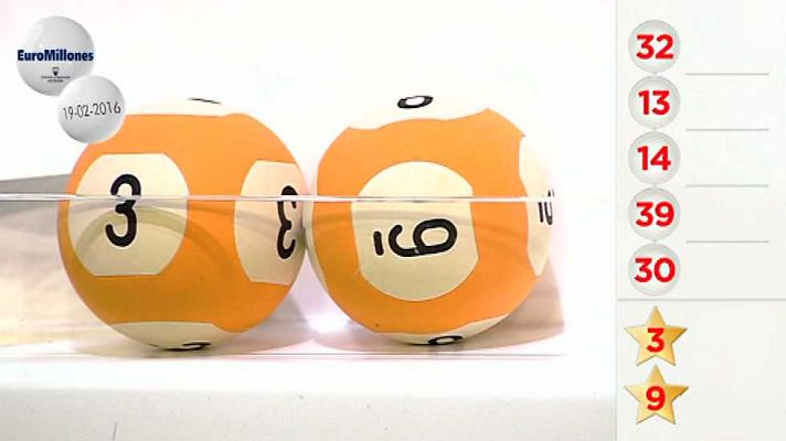 Loterías - La suerte en tus manos - 19/02/16