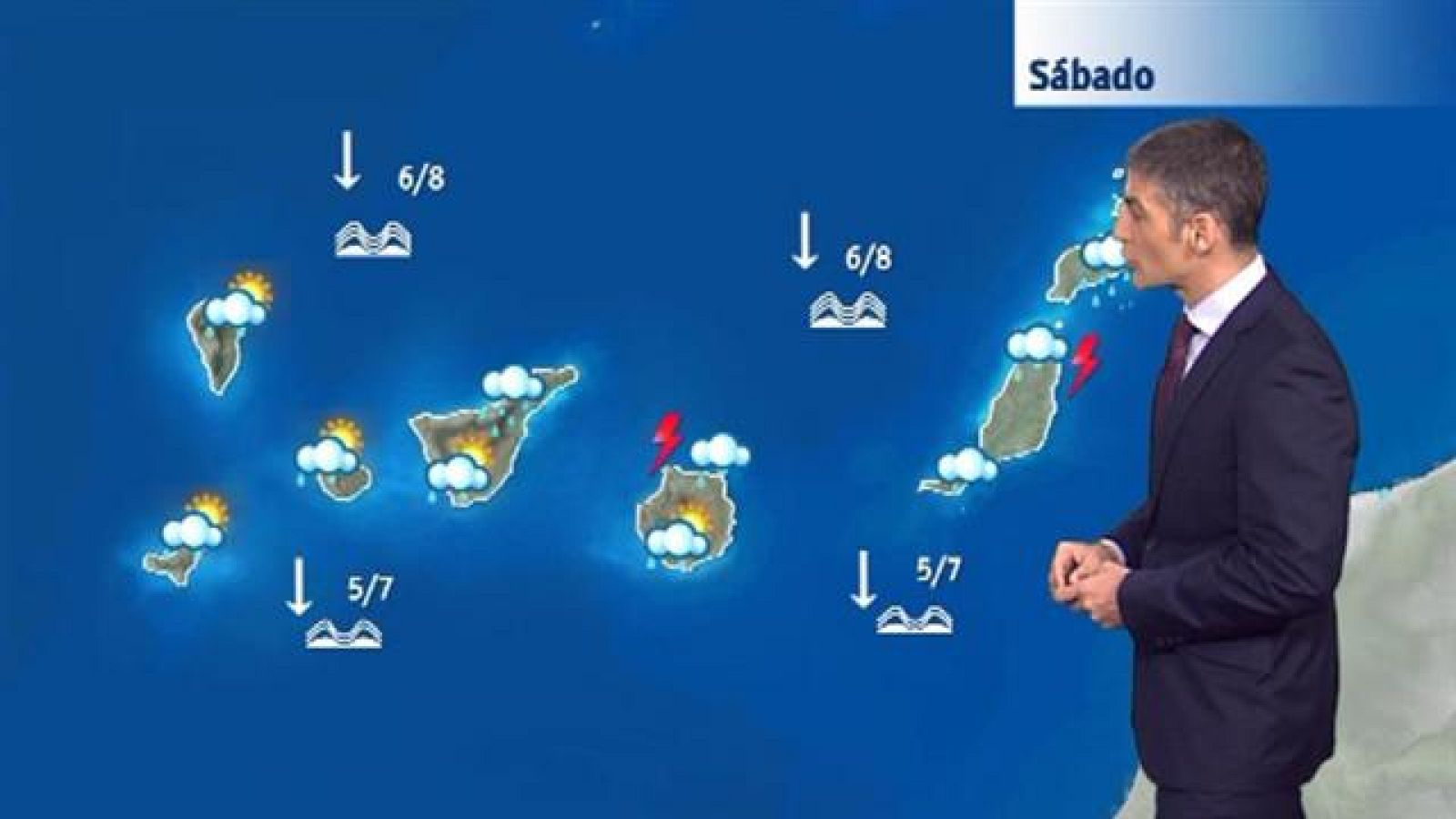 El tiempo en Canarias - 20/02/2016