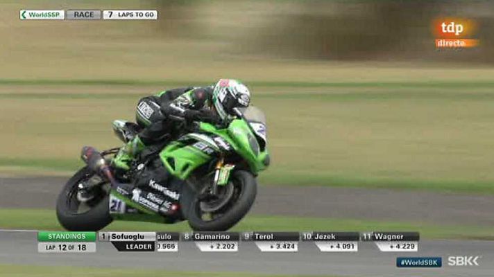  - Campeonato del Mundo Superbike. World Supersport