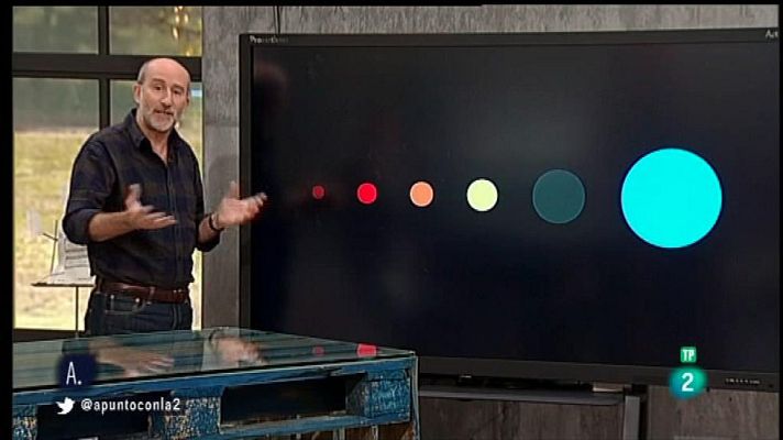 A punto con La 2 - La vida del sol