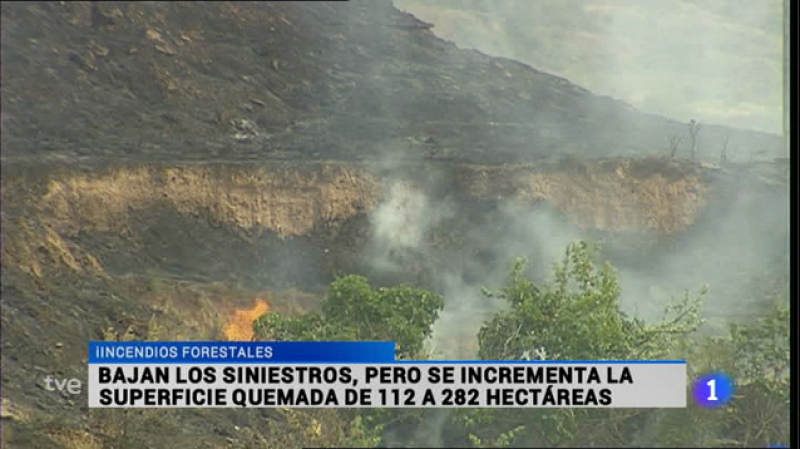 Informativo Telerioja 2 - 04/03/16