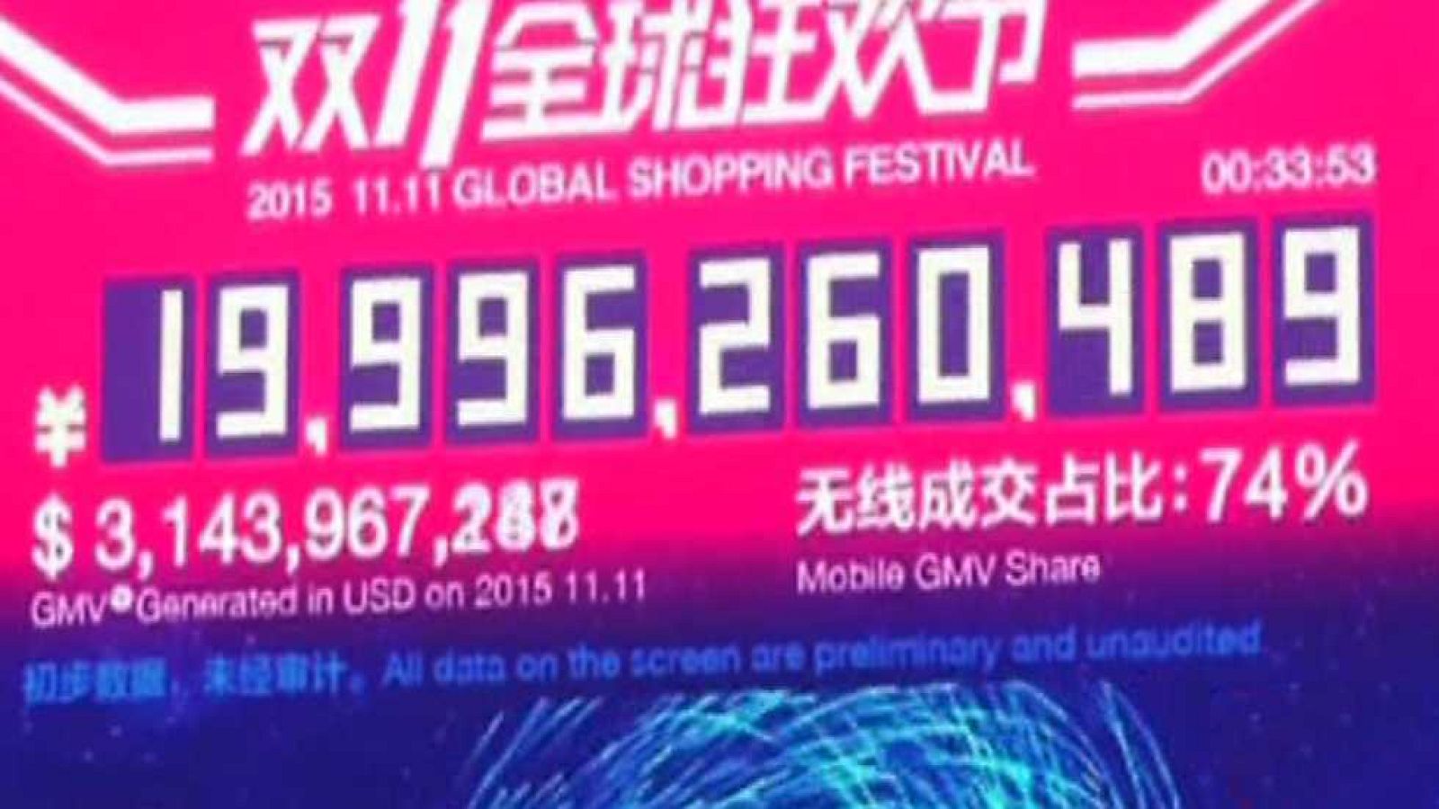 Cámara abierta 2.0 - Pagos online en China, Click And Gift, La psicología conectada de Paula Sánchez Alarcón y Bebe en 1minutoCOM - ver ahora