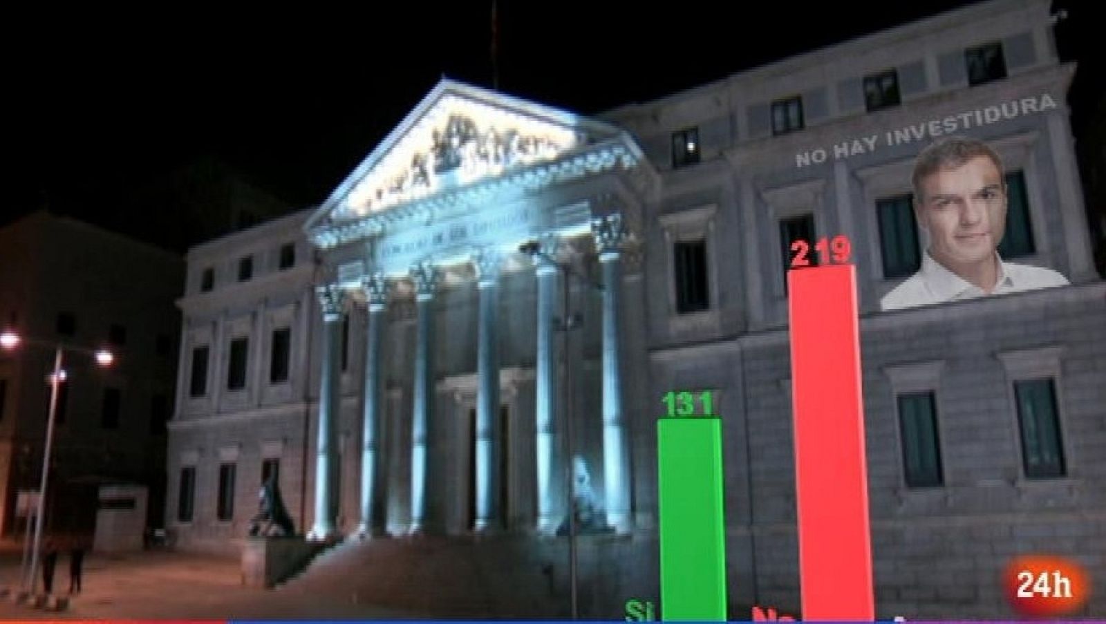 Parlamento - Parlamento en 3 minutos - 05/03/2016