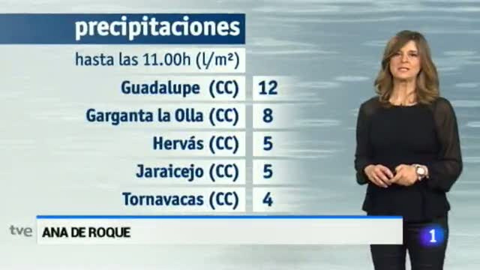 El tiempo en Extremadura - 07/03/16 | Ver