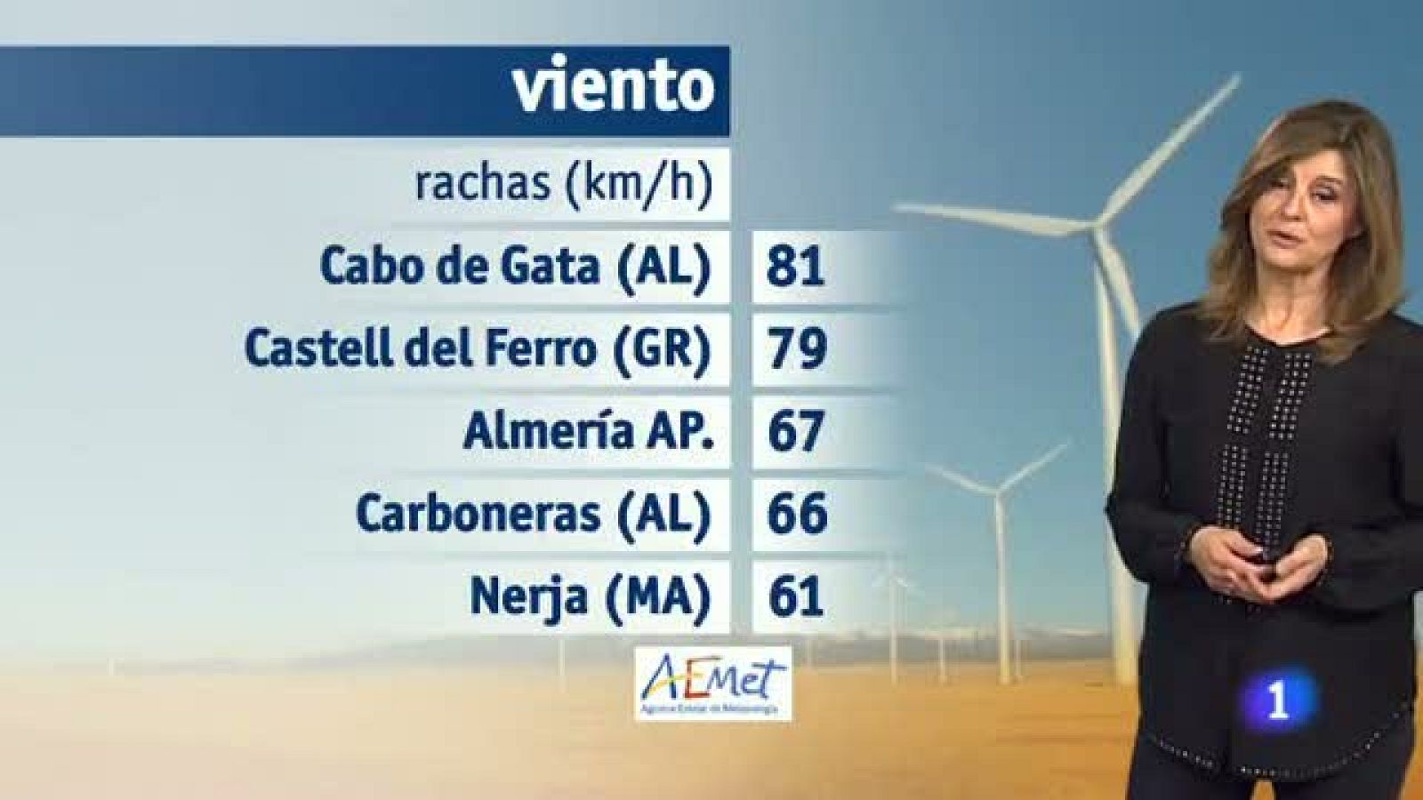 El tiempo en Andalucía - 10/03/16 | Ver