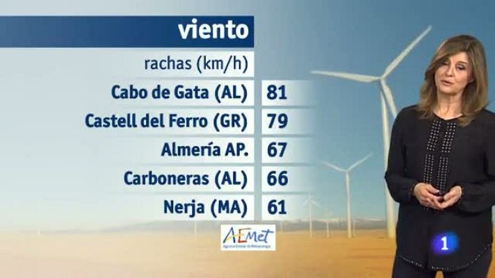 Noticias Andalucía - El tiempo en Andalucía - 10/03/16