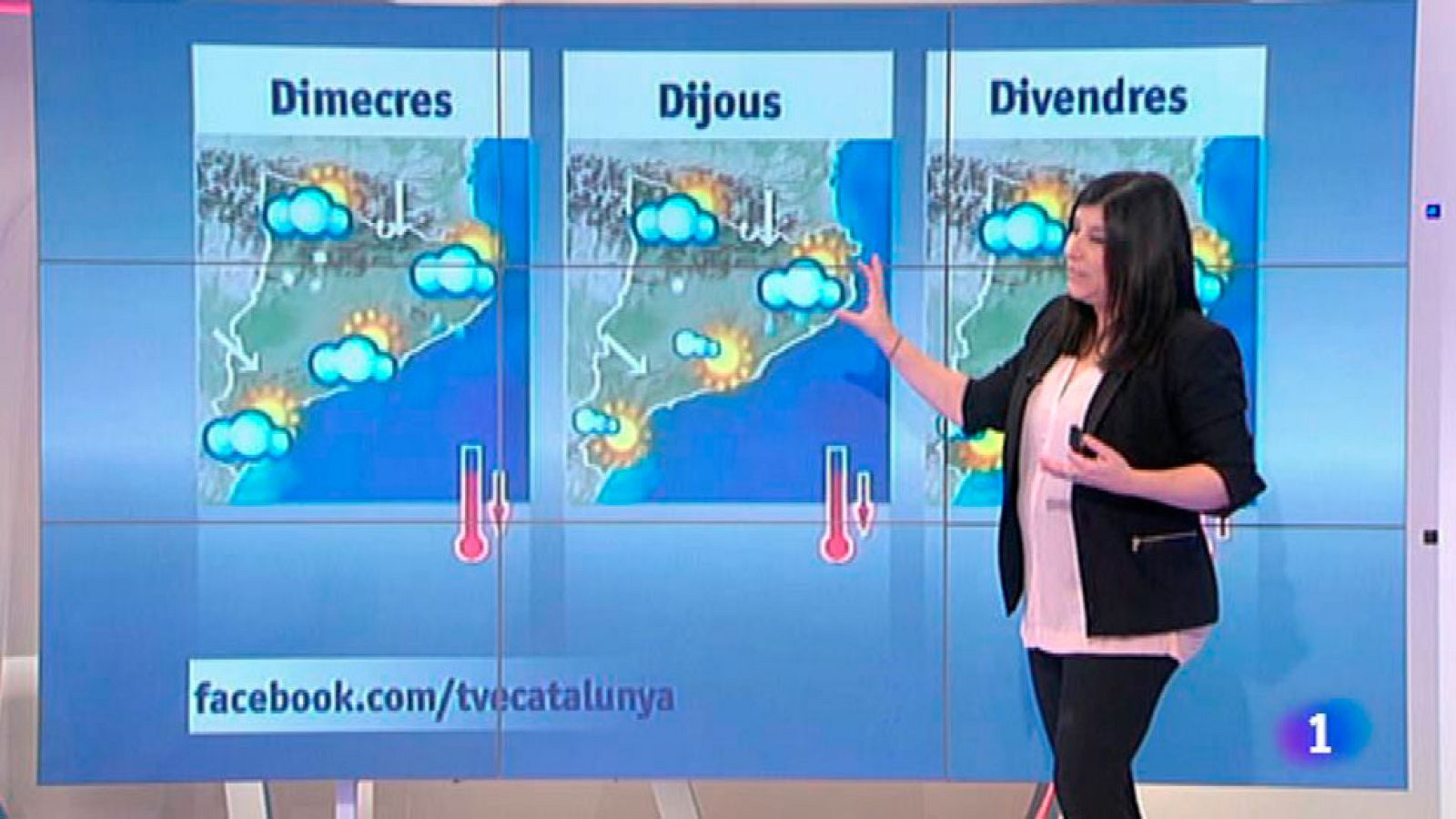 El temps - 14/03/2016