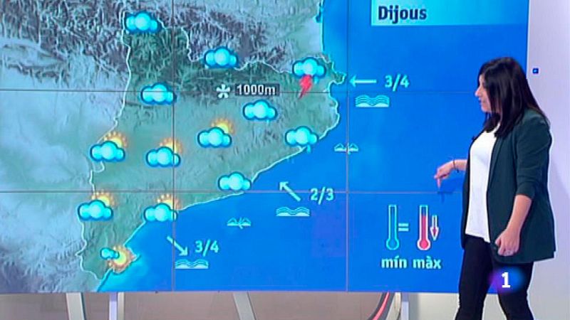 El temps - 16/03/2016