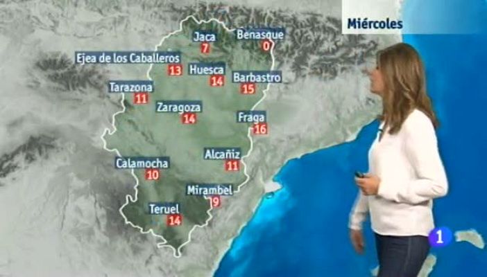 Noticias Aragón - El tiempo en Aragón - 16/03/16