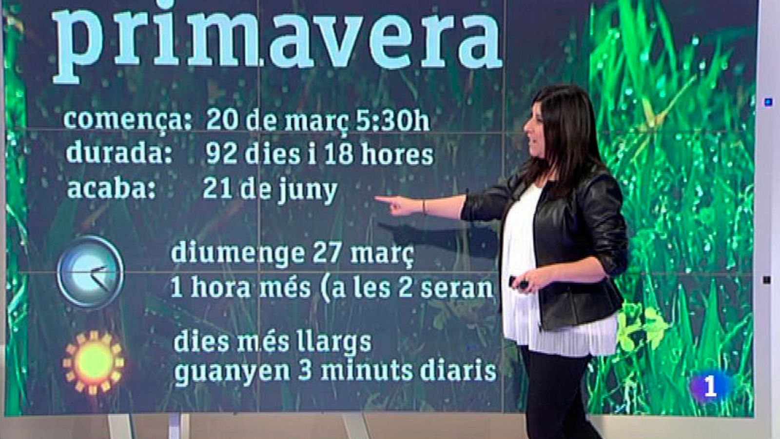 El temps - 18/03/2016