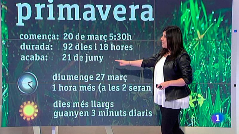 El temps - 18/03/2016