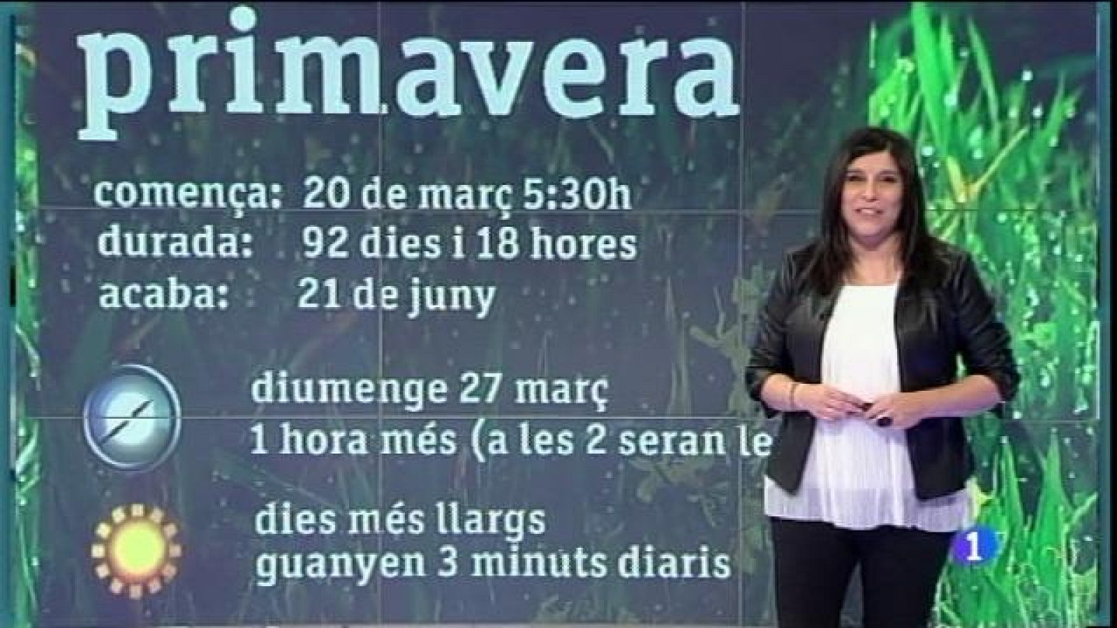 El temps a les Illes Balears - 18/03/16