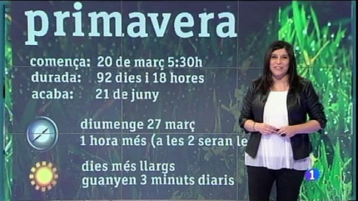 Informatiu Balear - El temps a les Illes Balears - 18/03/16