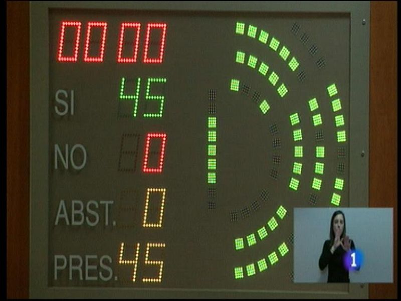 Asturias en 2' - 18/03/16 | Ver