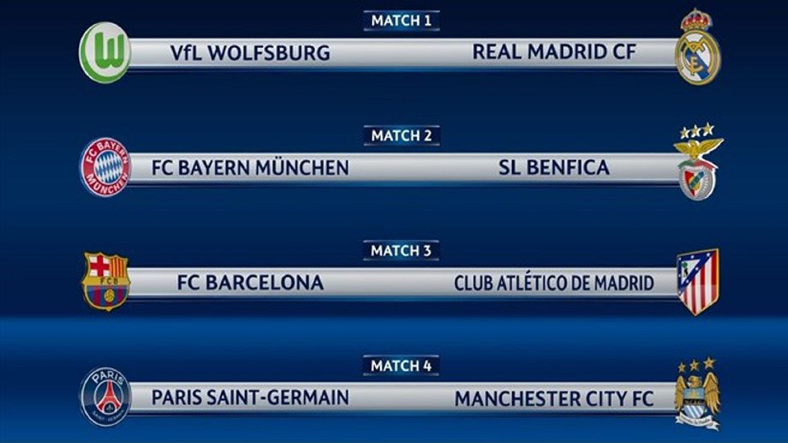 Barça y Atlético se verán las caras; el Madrid, contra el Wolfsburgo | Ver