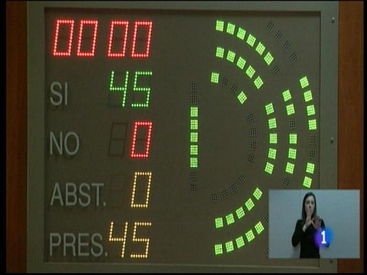 Panorama Regional - Panorama Regional - 18/03/16